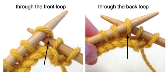 Through the Front Loop vs. TBL