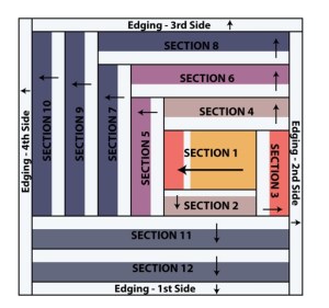 Block 3 Diagram - click to make larger
